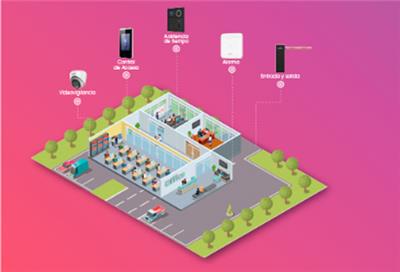 Solucion de Hikvision para SMB